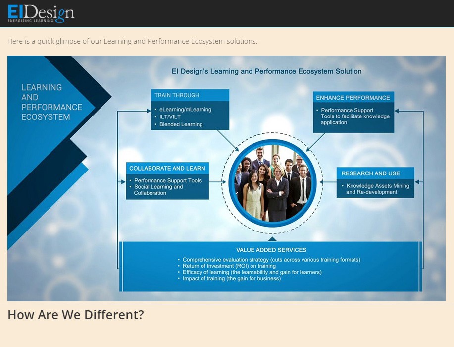 EI Onboarding and Induction 2