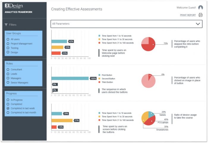 Learnability Analytics UI - EI