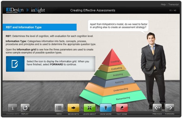 Discuss theoretical frameworks and how they can be used.