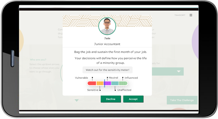 Example 4: DEI Training for Professionals -Dashboard of Professionals 