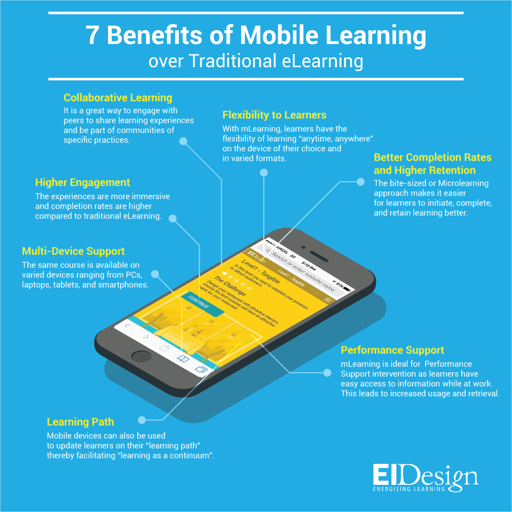 7 Benefits of Mobile Learning
