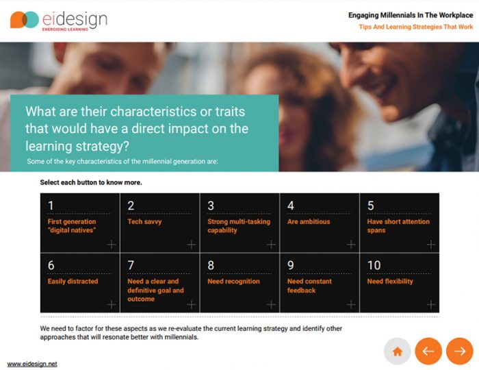 Interactive PDF Sample 2 - EI Design