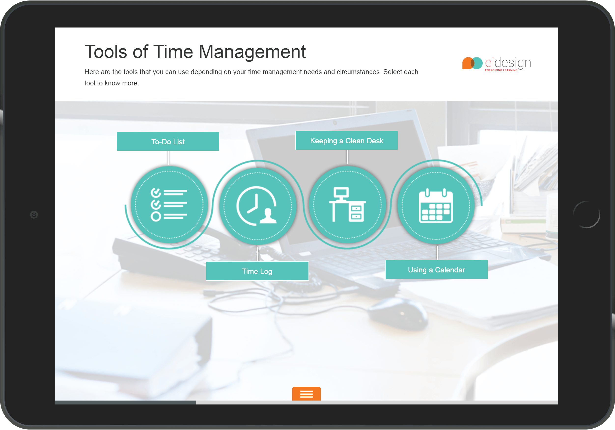 Professional Skills Training (Time Management)-2