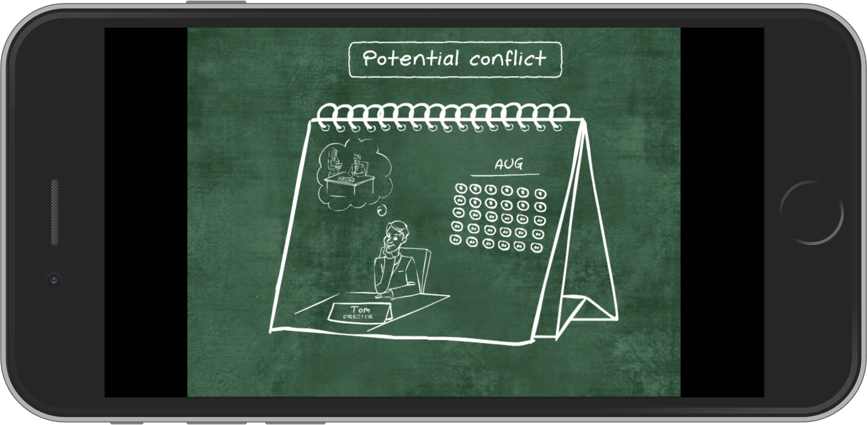 microlearning - whiteboard animation