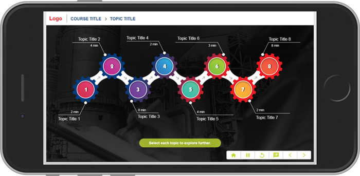 Induction And Onboarding Training Examples