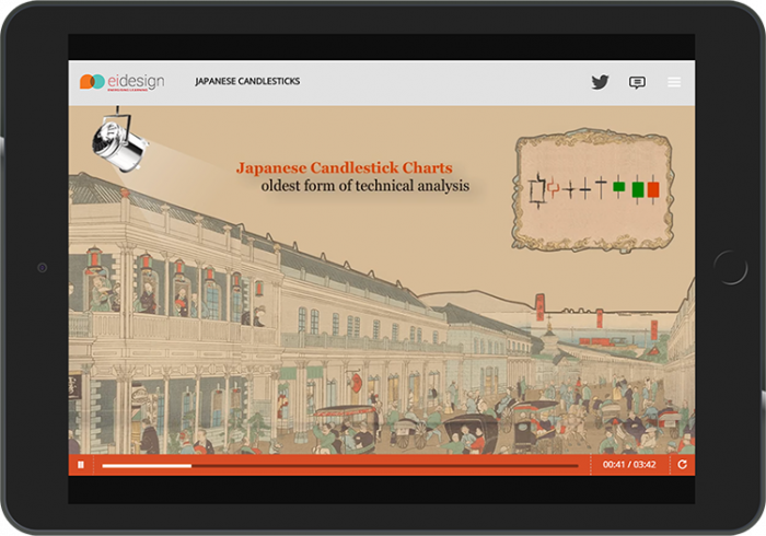 Microlearning-Based Interactive Video For Conceptual Learning