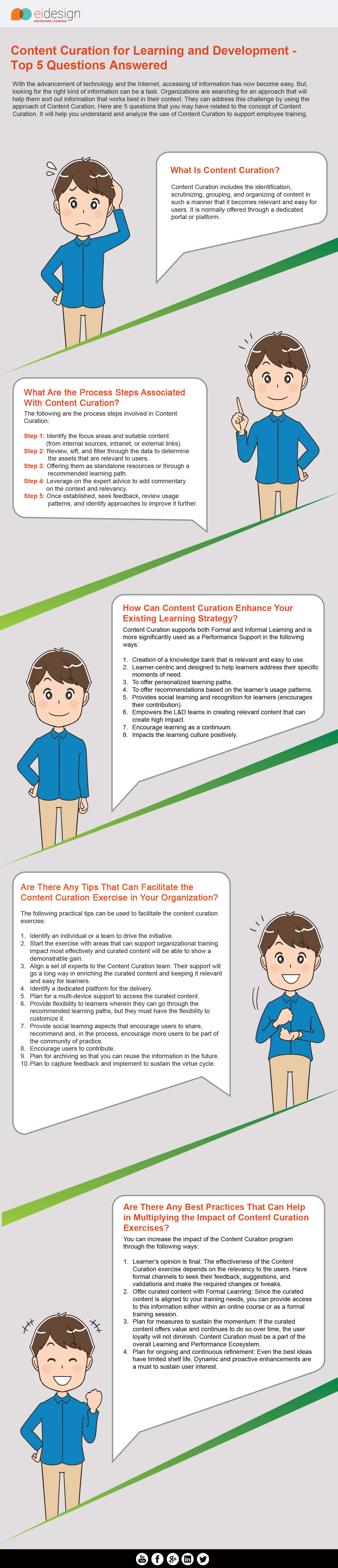 5-reasons-to-adopt-a-personalized-learning-plan-for-your-corporate-training-infographic