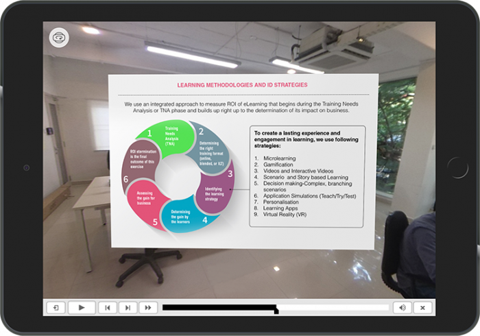 Performance Support – Induction and Onboarding Training