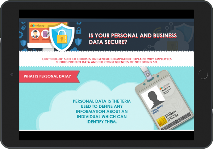 Pre-Formal Training - Microlearning In Compliance Training Using infographics