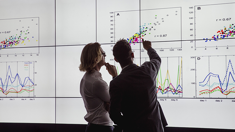 How to Measure the Business Impact of Your Workforce Training Programs