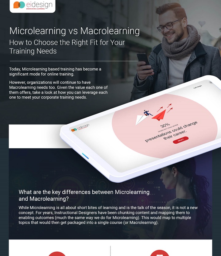 Microlearning vs Macrolearning - How to Choose the Right Fit for Your Training Needs