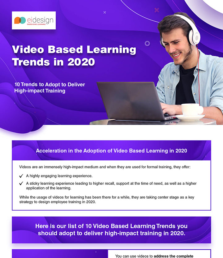 Video Based Learning Trends in 2020