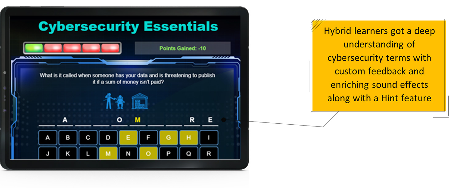 Mobile Learning Example 2 - A Word Game for Cybersecurity Training 2