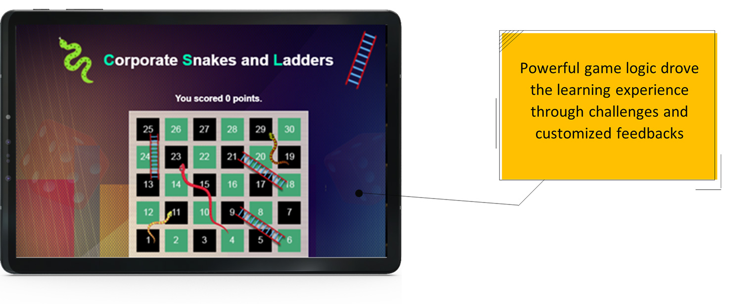 Mobile Learning Example 4 - Story-based Gamification with Negative and Positive Reinforcements 1