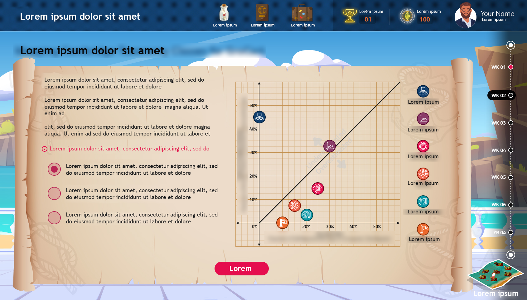 Immersive Learning Example - Leadership Training 3